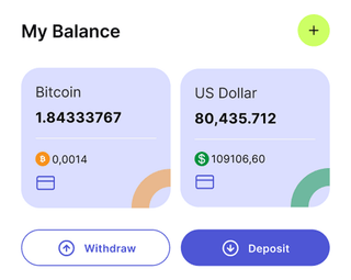 Sen Nganloi automated trading solution dashboard overview